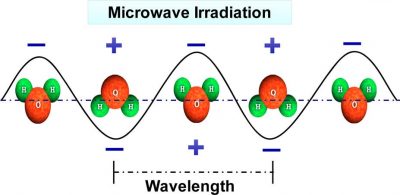 mikrodalga radyasyonu
